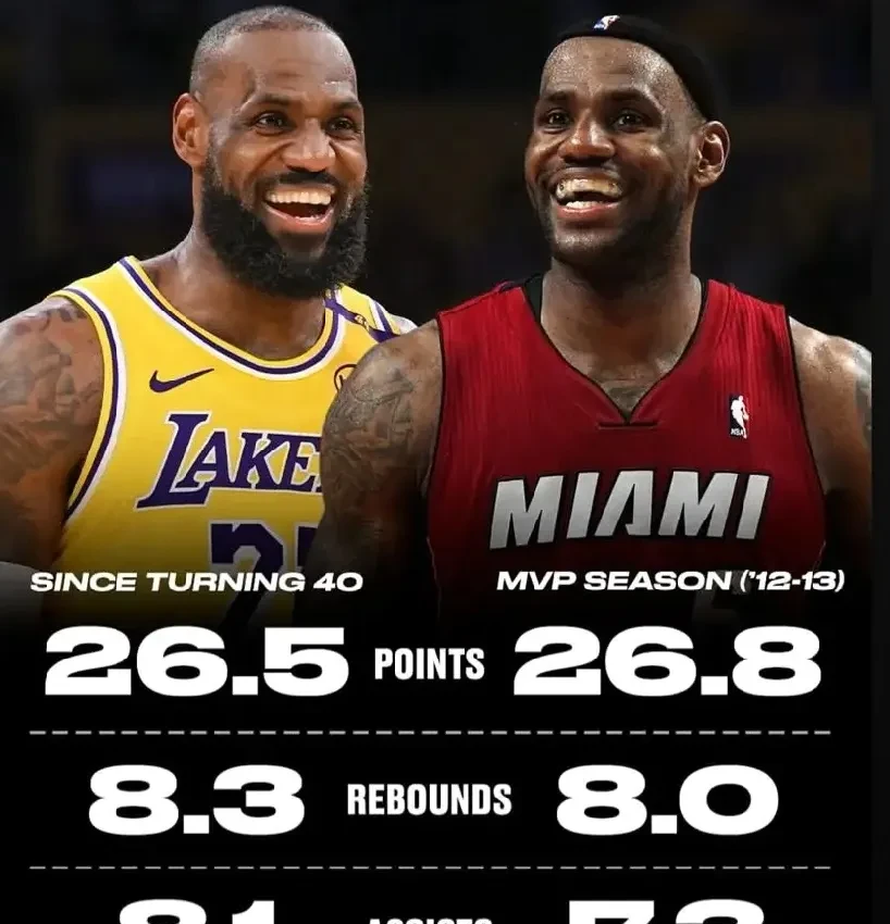 包含德罗巴巅峰对决，詹姆斯与40激战篮网分钟，问鼎冠军胜负难料！的词条